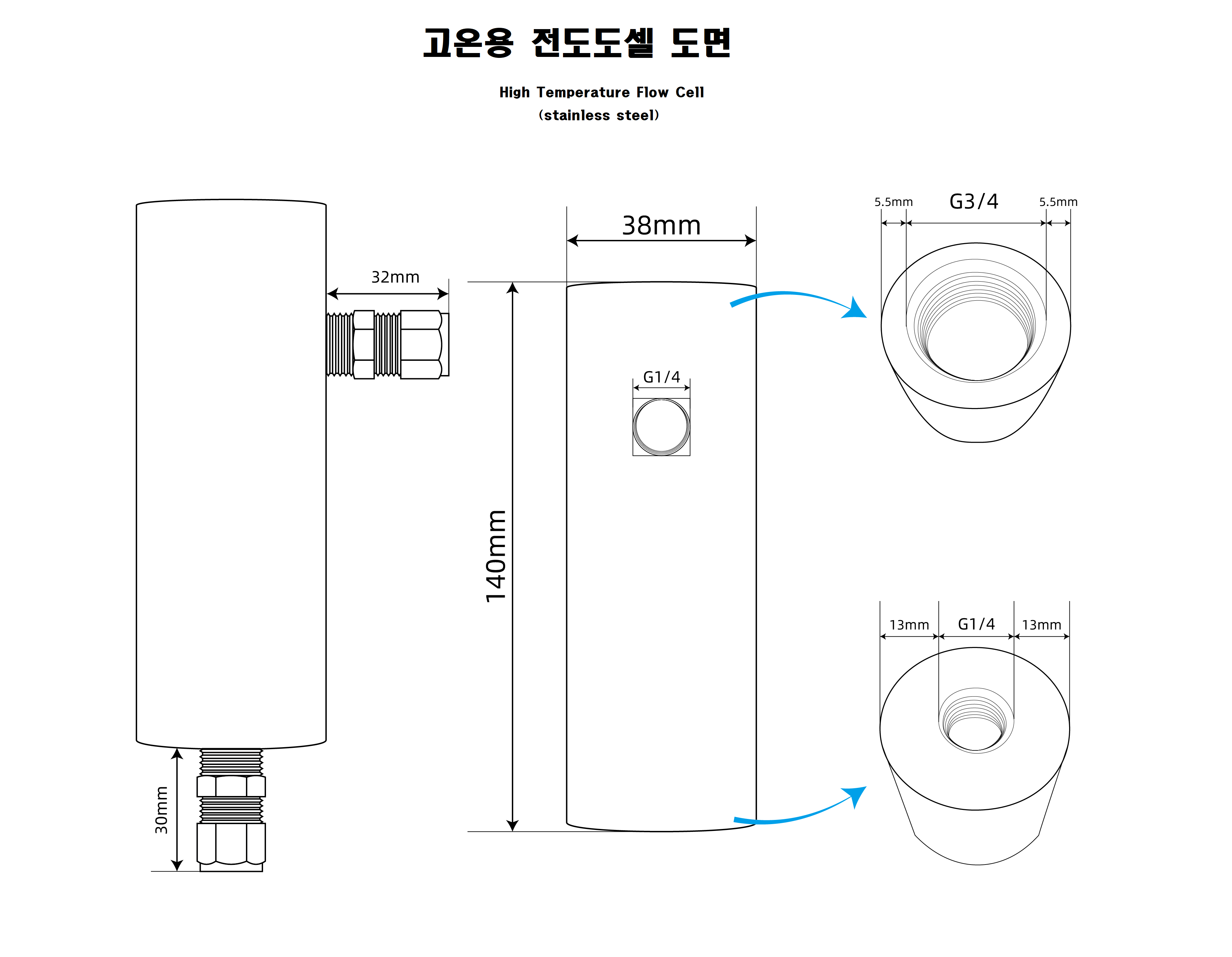  
관련사진